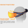 Фонарь FENIX HL40R CREE XP-L HI V2 HL40RGY