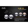 Велосипедное крепление FENIX ALB-10